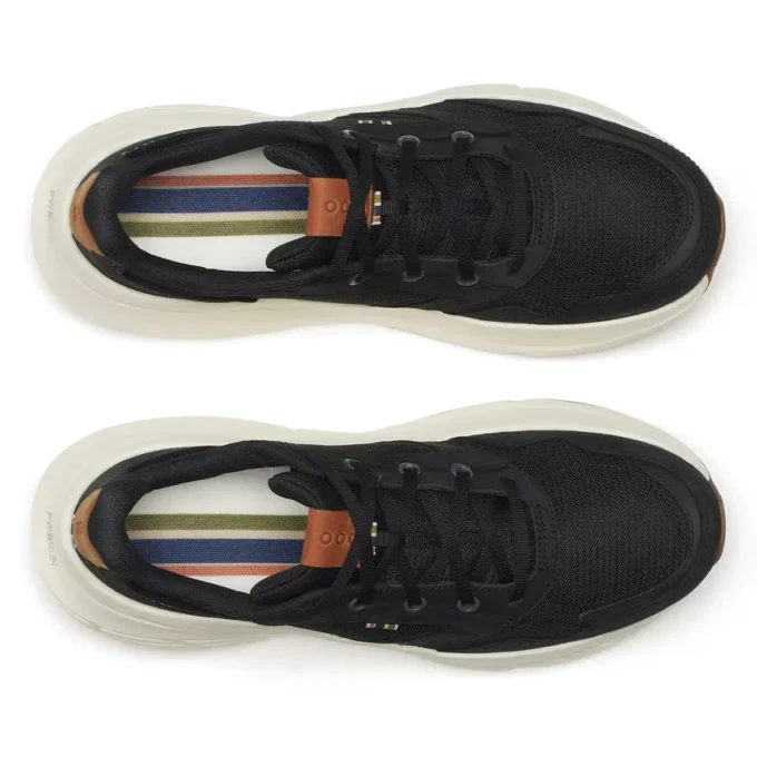 Men’s guide metro