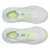 Women’s echelon 10