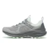 Women’s excursion tr17