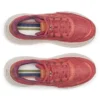 Women’s guide metro